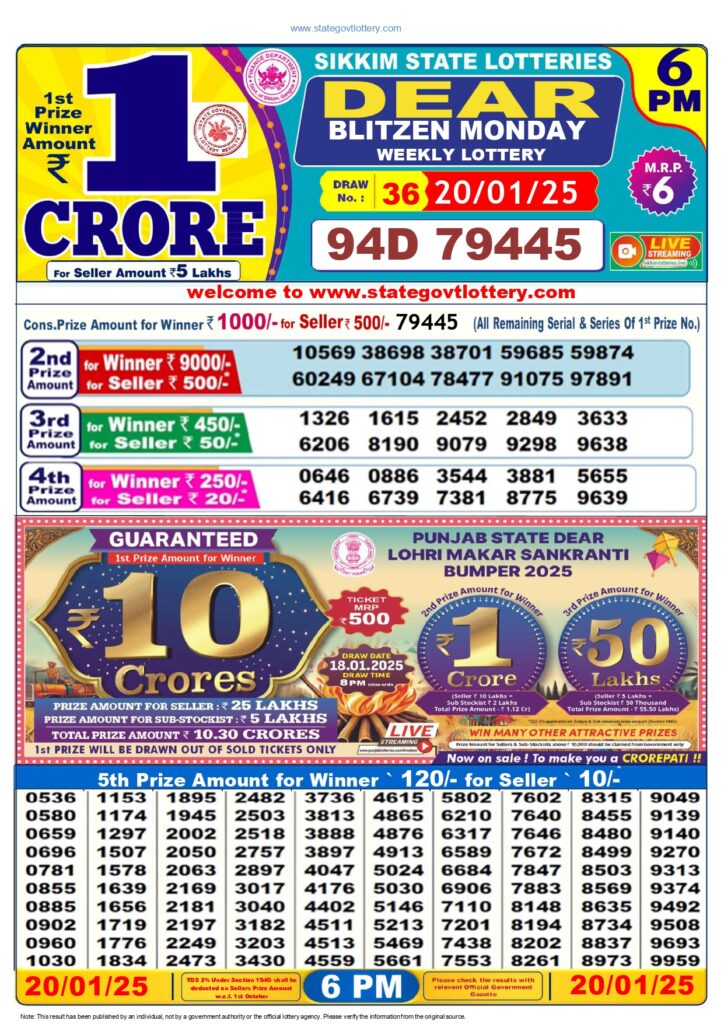 Dear Lottery Result 6pm