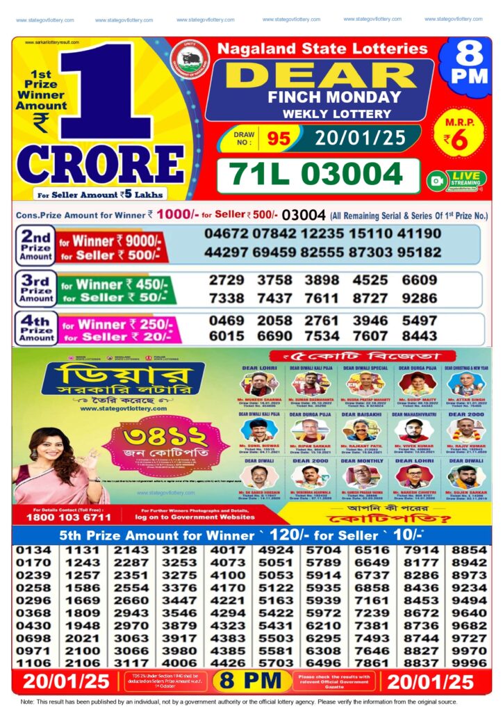 Dear Lottery Result 8pm 20.01.2025