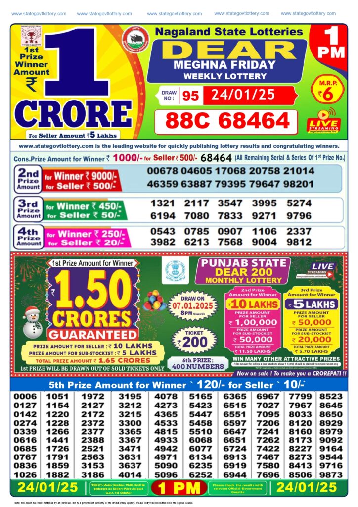 Dear Lottery Result 1pm