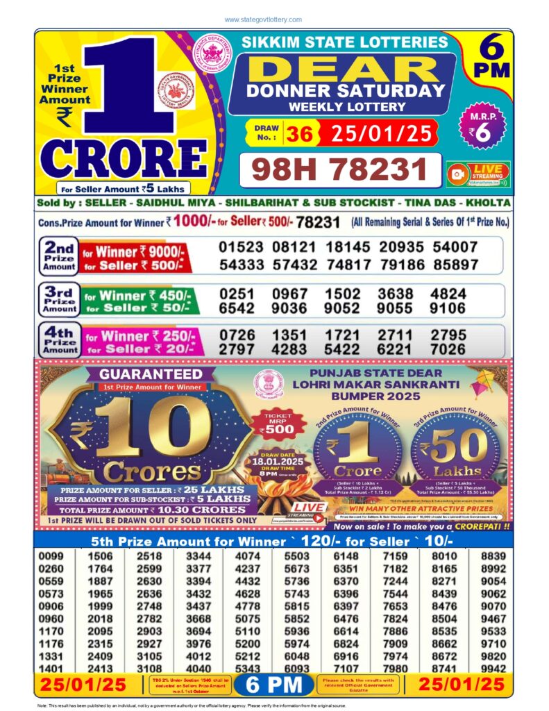 dear llottery result today