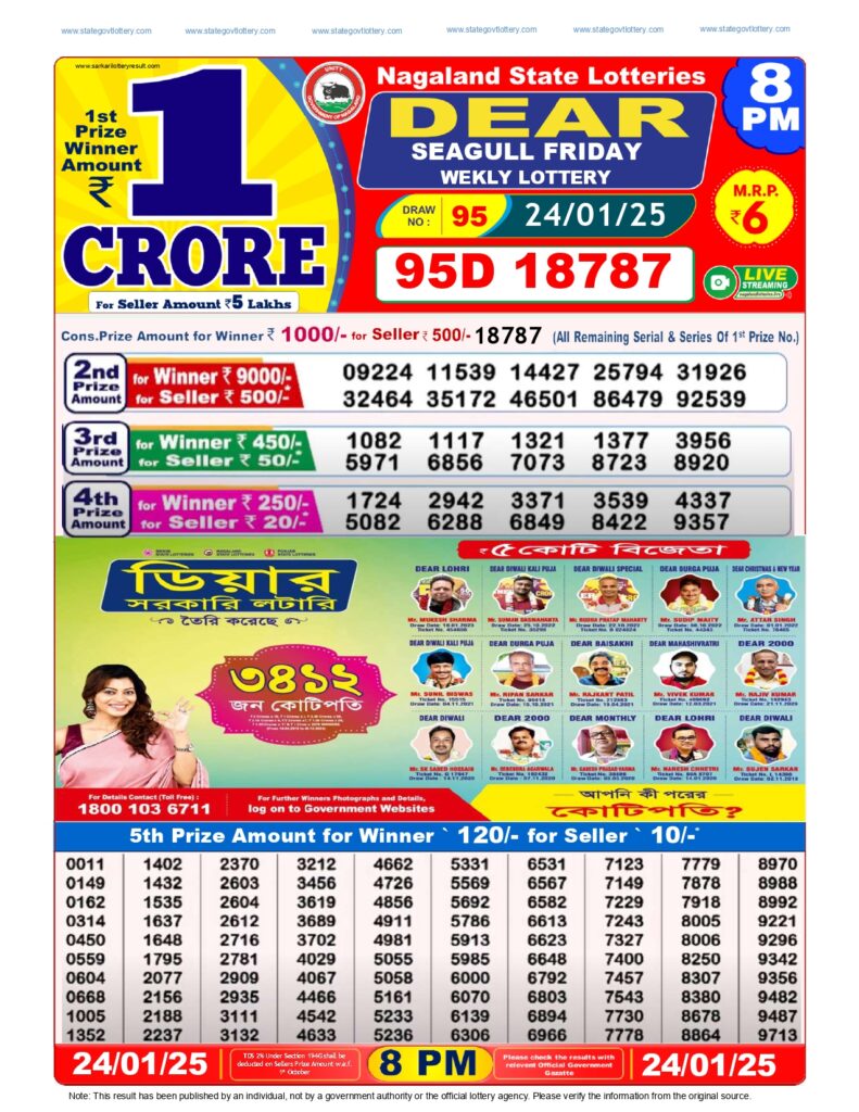 DEAR LOTTERY RESULT TODAY 24.01.2025