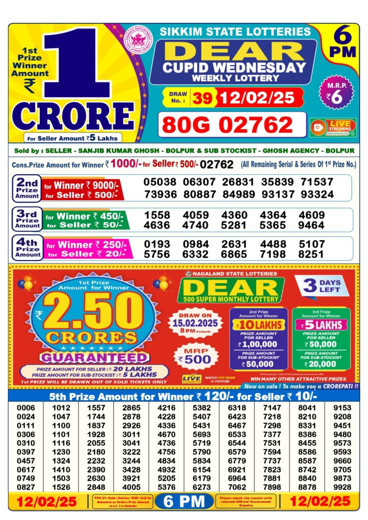 dear lottery result 6pm12.02.2025