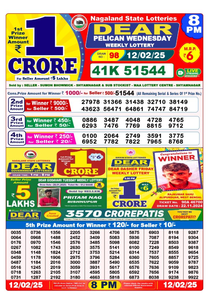 dear lottery result 8pm 12.02.2025