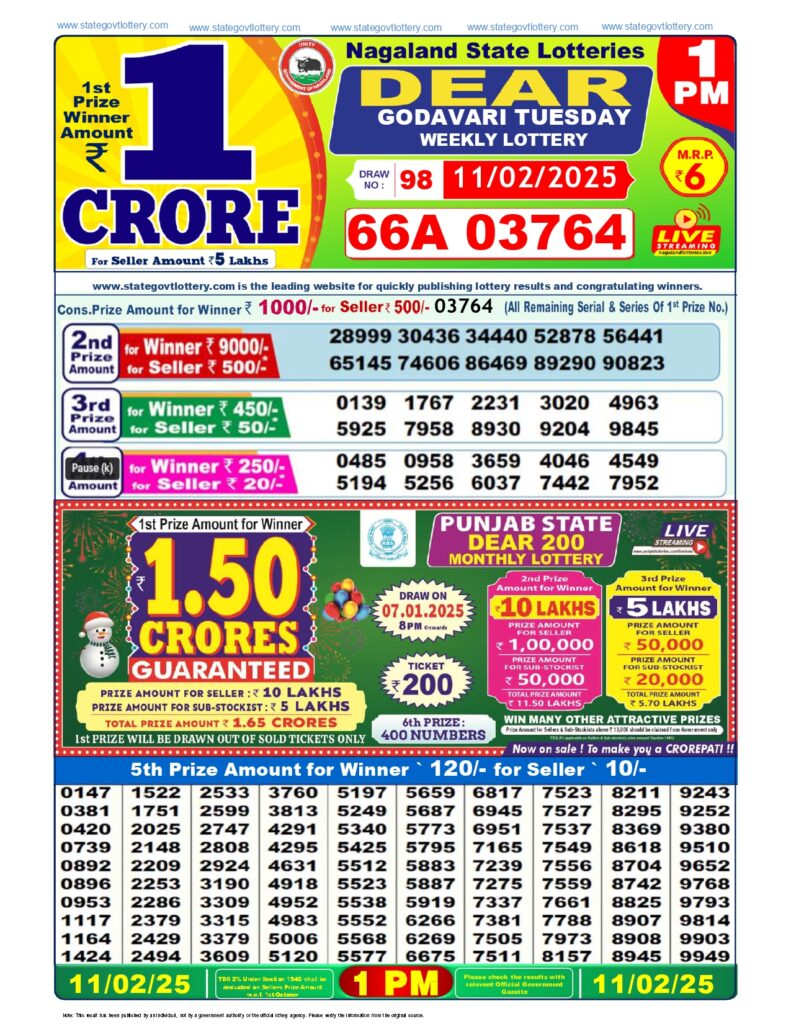 dear lottery result today 1pm